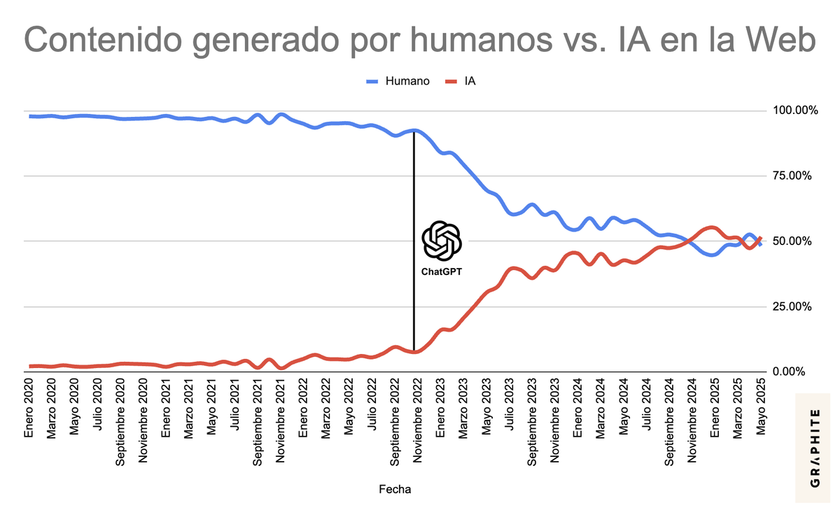Maximiliano Firtman tweet media