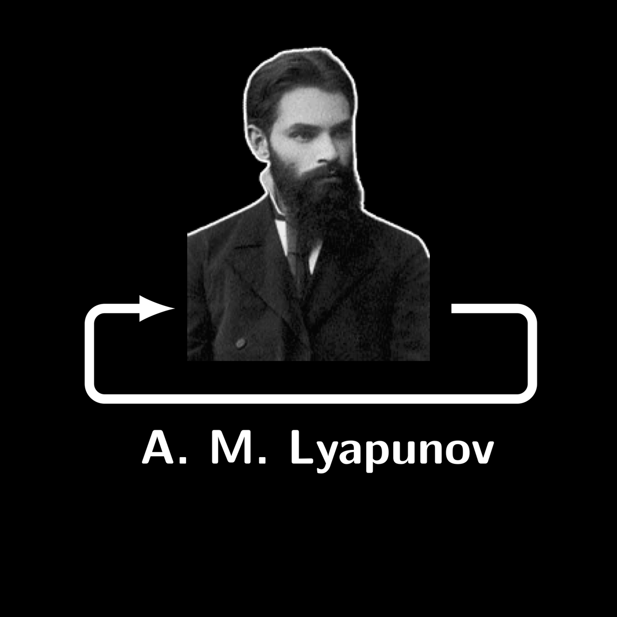 inControlpdcst's tweet image. 🎙️ New episode! We travel back to 19th-century Russia to meet A. M. Lyapunov, the mathematician who gave science the language of stability. Through a life marked by devotion and tragedy, his 1892 thesis still shapes how we understand dynamics, uncertainty, and control today.