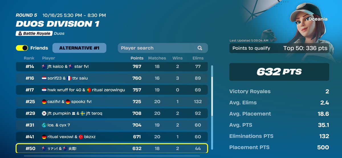 sparkkfnt's tweet image. Crab in finals 
@KoopaIsAPony