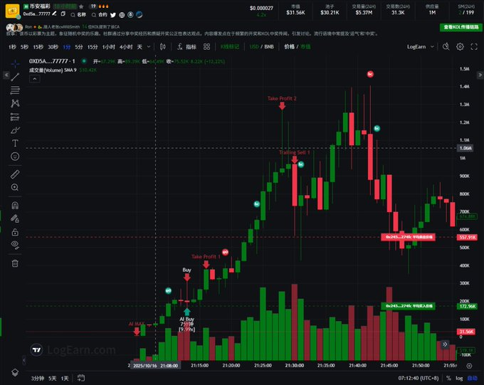 嘿，朋友！生活就像一场大游戏，到处是对手、陷阱和惊喜。博弈论听起来高大上，其实就是教你怎么聪明玩牌：不是总想着赢别人，而是赢自己。来，一碗我用鸡哥<a href="/chickenBrother_/">chickenBrother | 𝓛𝓸𝓰𝓮𝓪𝓻𝓷</a>做的鸡汤，帮你暖心又实用。喝完，明天起床多点策略，少点纠结！