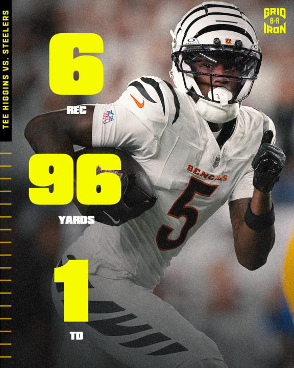 B/R Gridiron tweet media