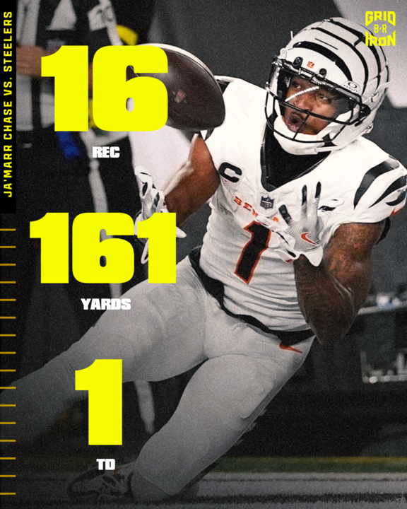 B/R Gridiron tweet media