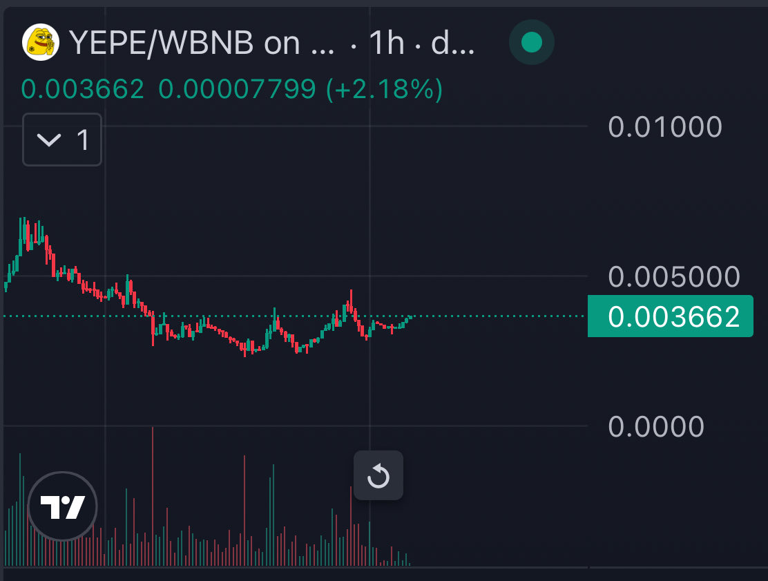 James Wynn tweet media