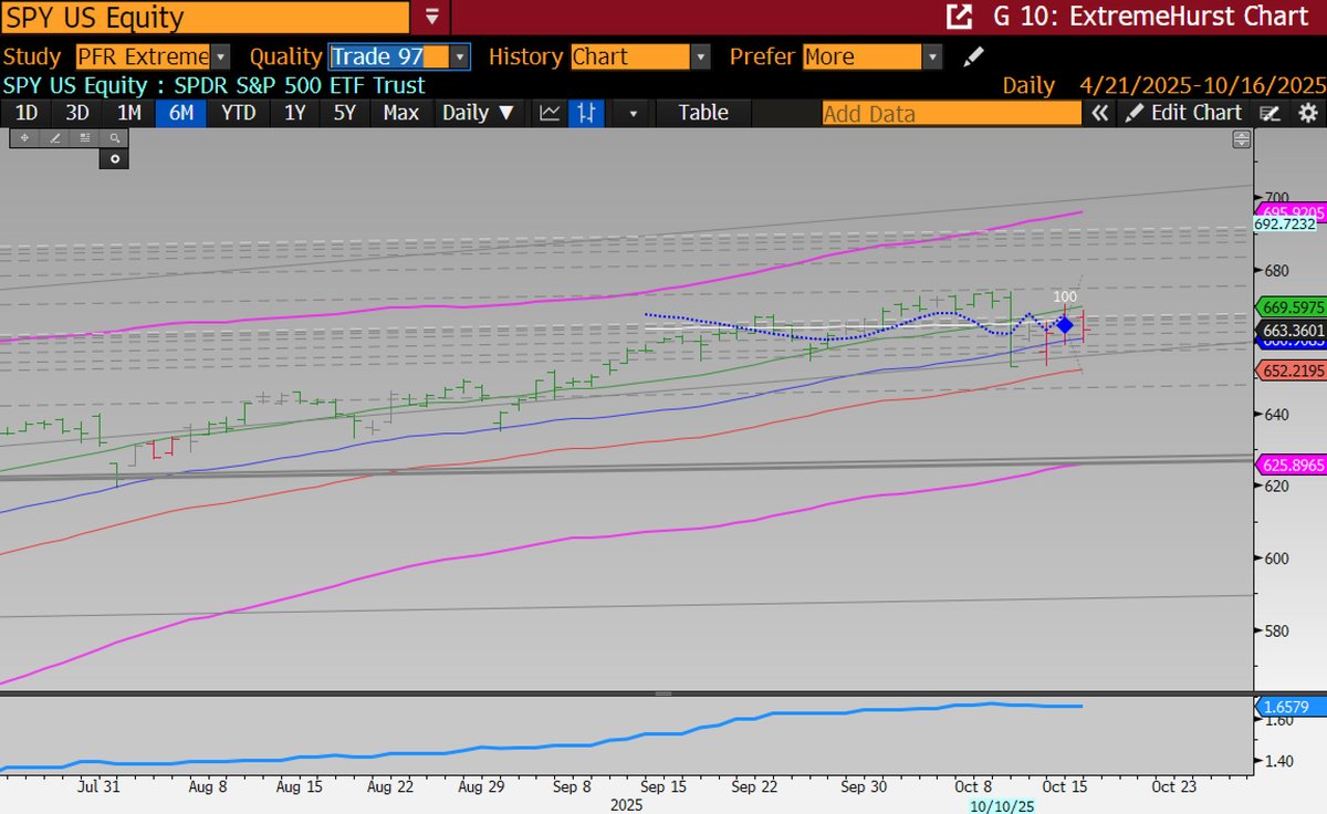 Parallax Financial Research tweet media