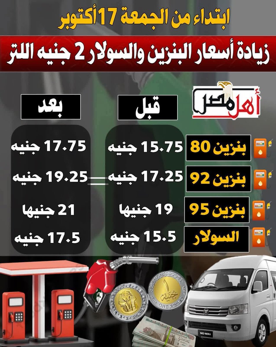 2 جنيه مرة واحدة 😱
حسبنا الله ونعم الوكيل فيهم