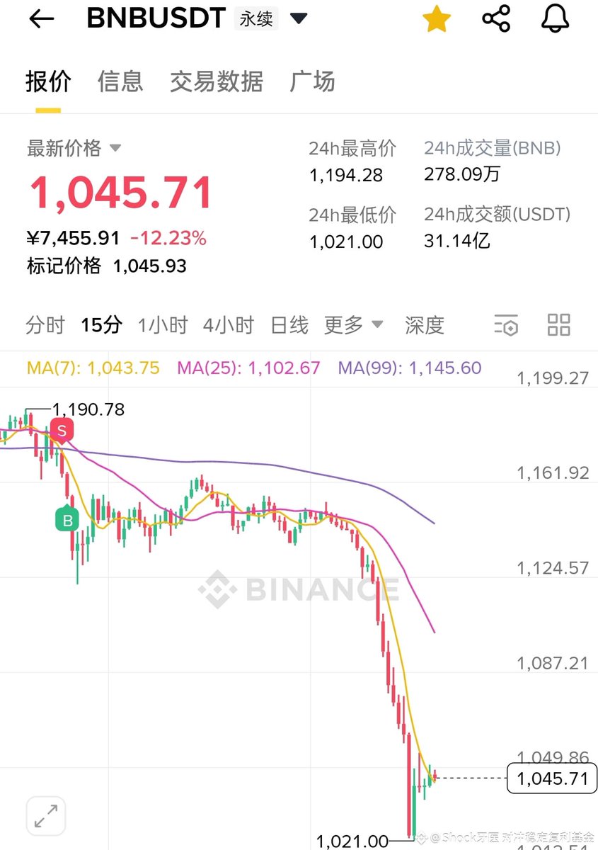 黄推福利内容 - Shock Dentist-牙医的精彩图片 福利姬Shock Dentist-牙医分享的黄推图片2 - 网红私拍内容