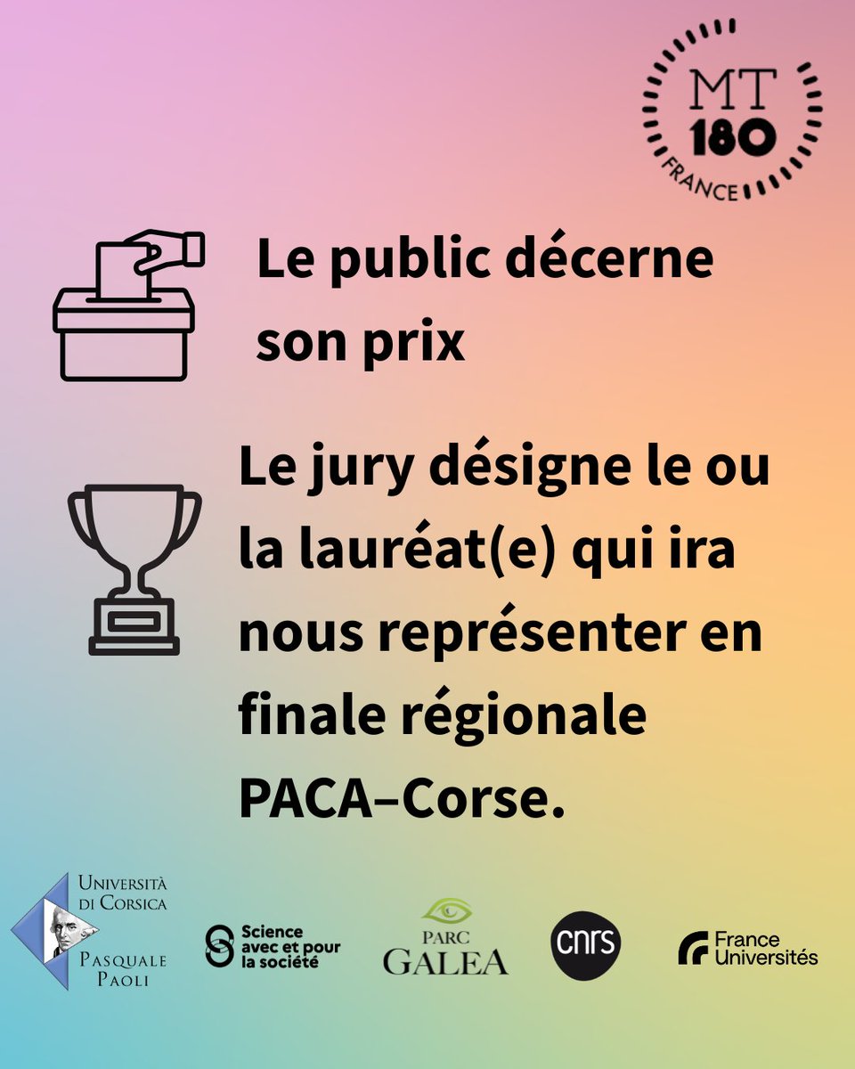 🎓✨ 7 doctorantes et doctorants de l’@univ_corse relèvent le défi #MT180 : présenter leurs recherches en 3 min, avec clarté et passion 🔬
📅 26 oct. 2025 – Parc Galea
🗳 Prix du public
🏆 Lauréat·e → finale régionale PACA–Corse
#Univcorse #MT180