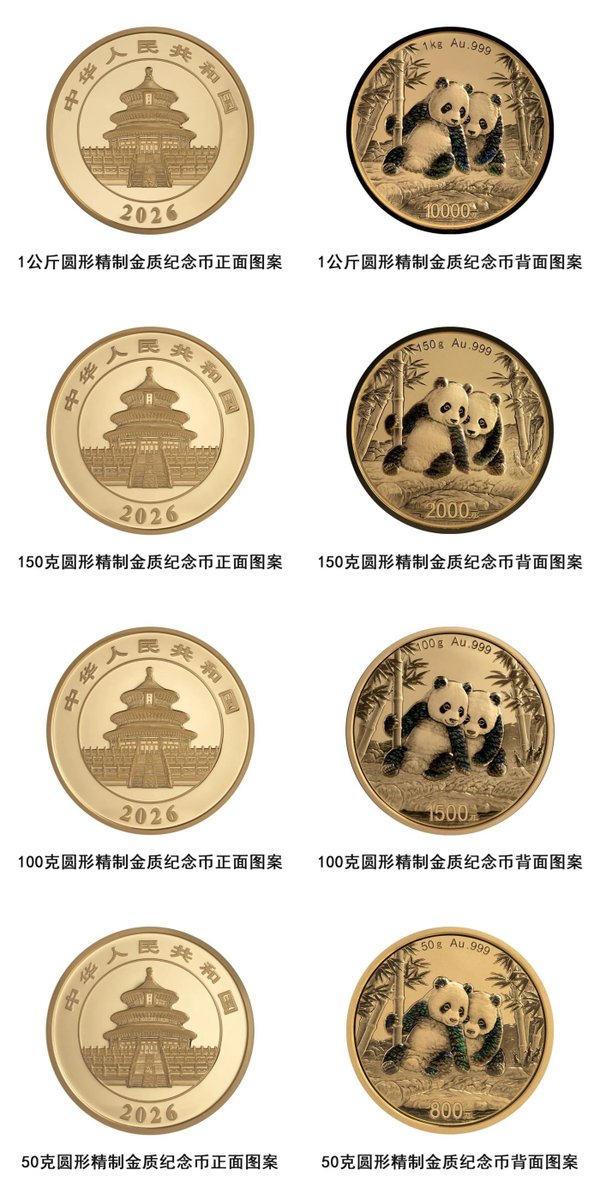 中国人民銀行（中央銀行）は10月31日に「2026年版パンダ貴金属記念貨幣 