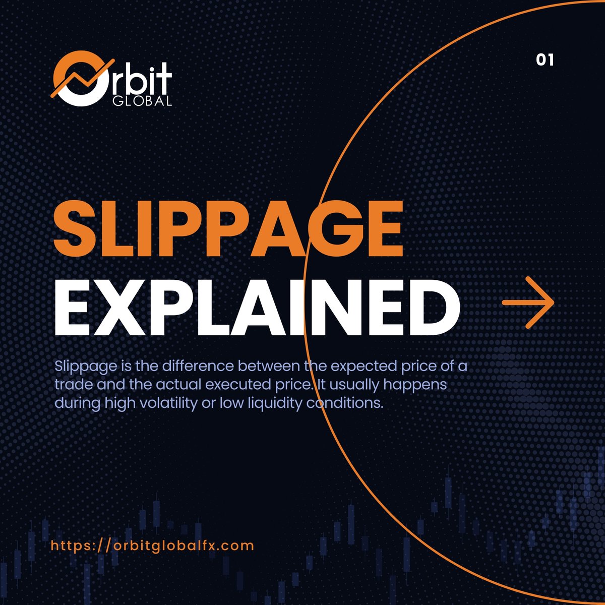 orbitglobal_'s tweet image. Understand slippage ⚡ Know when it happens &amp;amp; how to reduce it.
Trade smarter with Orbit FX 💹
👉 orbitglobalfx.com
#Slippage #OrderExecution