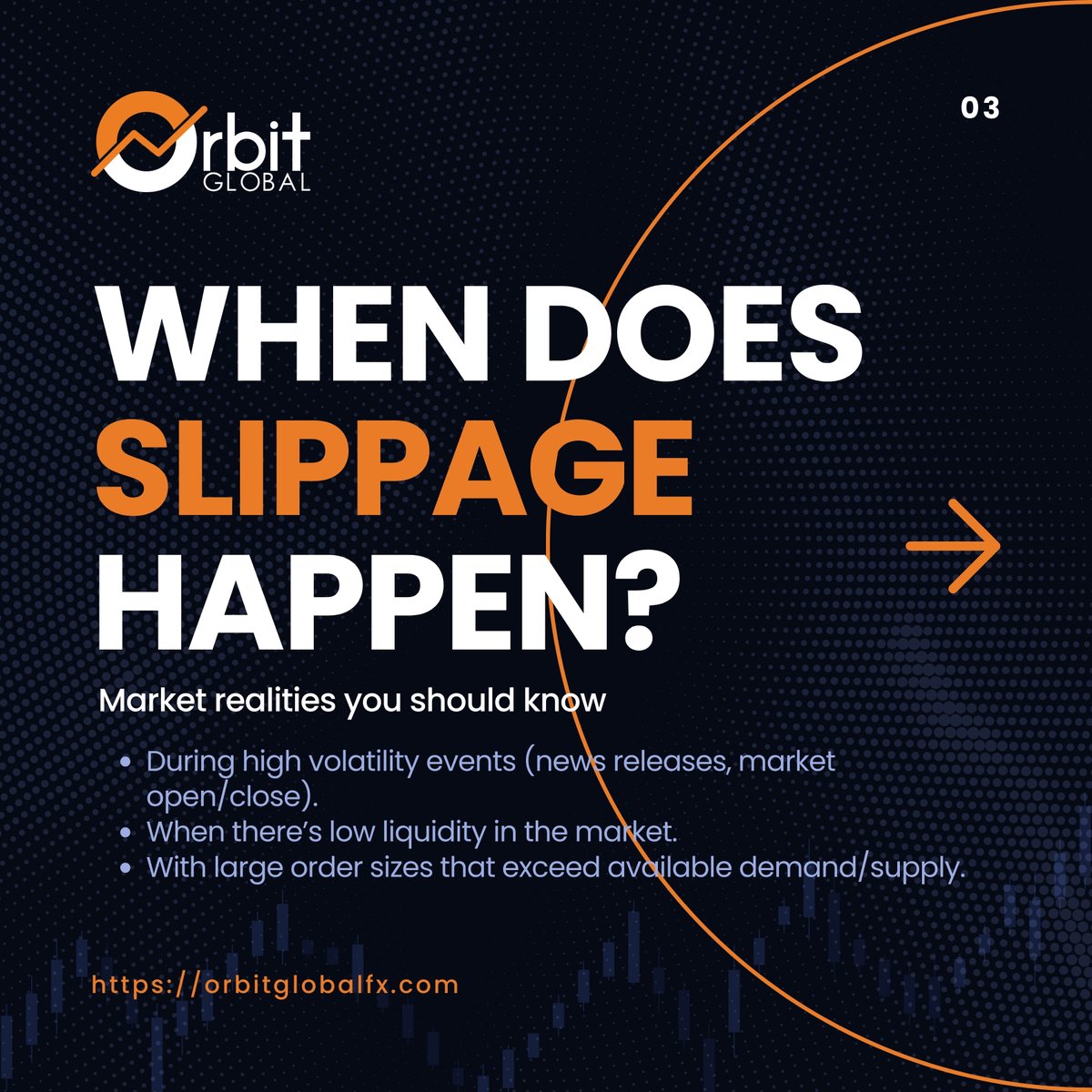 orbitglobal_'s tweet image. Understand slippage ⚡ Know when it happens &amp;amp; how to reduce it.
Trade smarter with Orbit FX 💹
👉 orbitglobalfx.com
#Slippage #OrderExecution