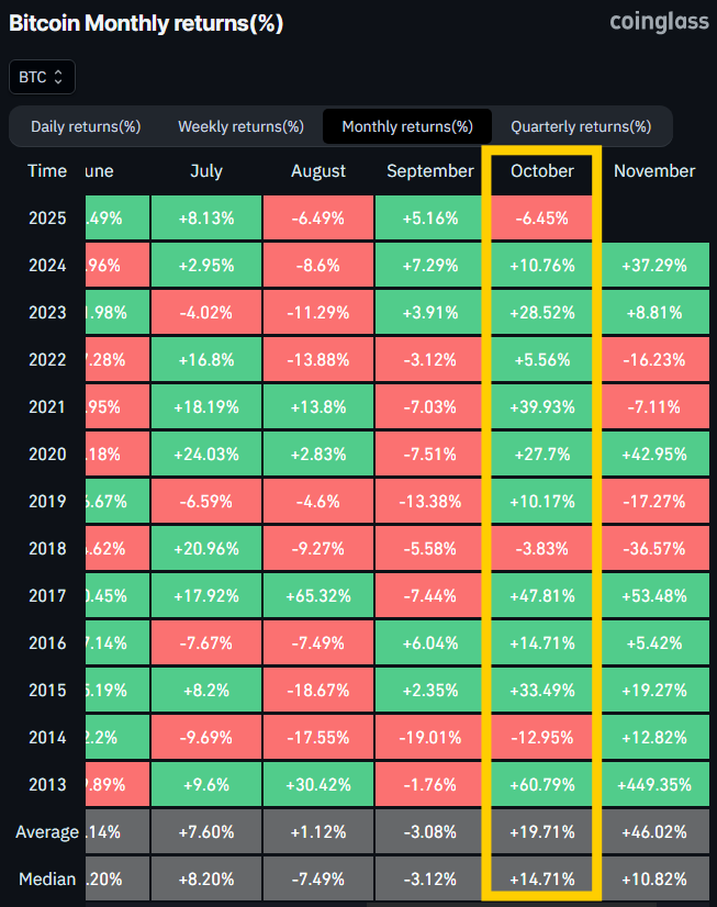 BlockNews tweet media