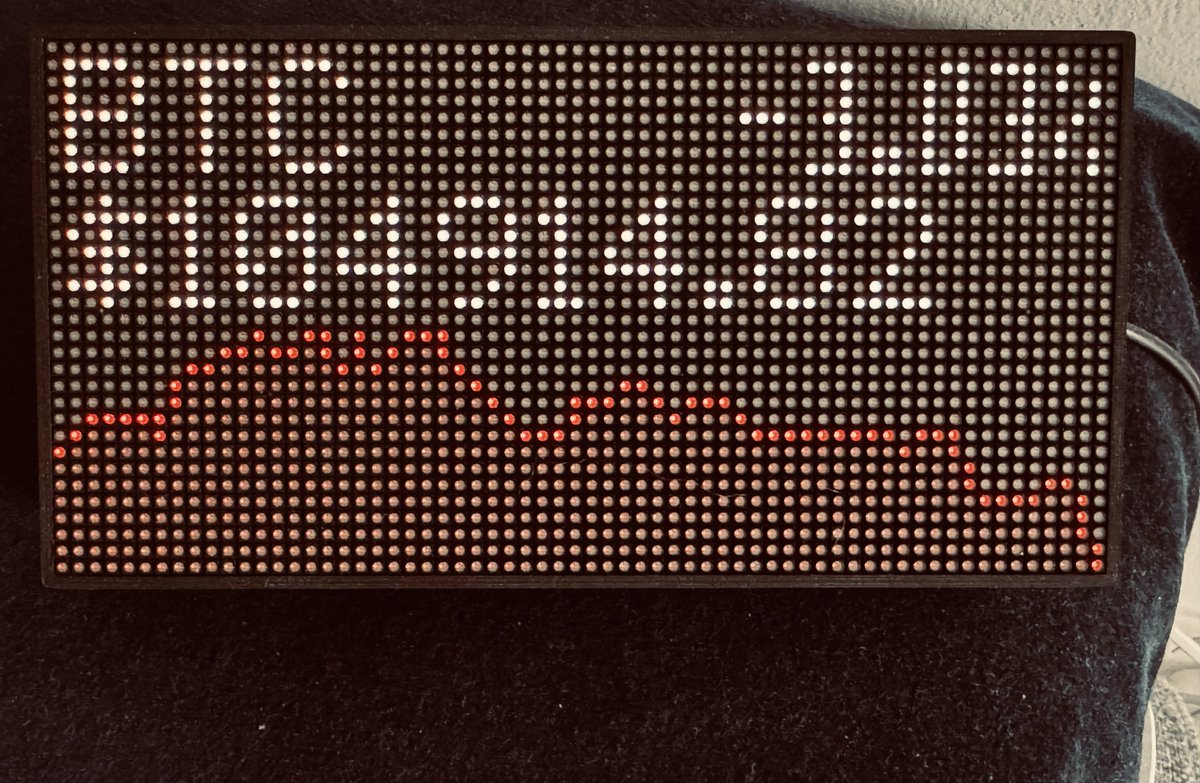 (I’ve got a ticker at home just for fun, eh — apologies to those who observe).