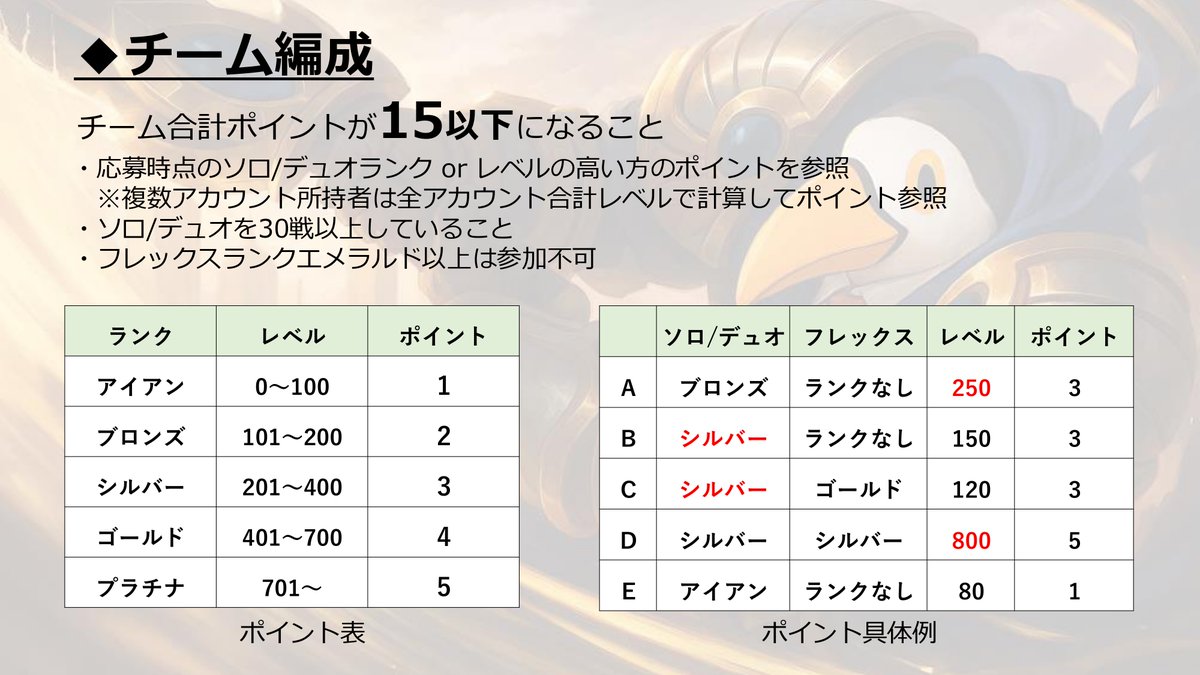 びんとろ_Twitch@BK杯主催者 tweet media