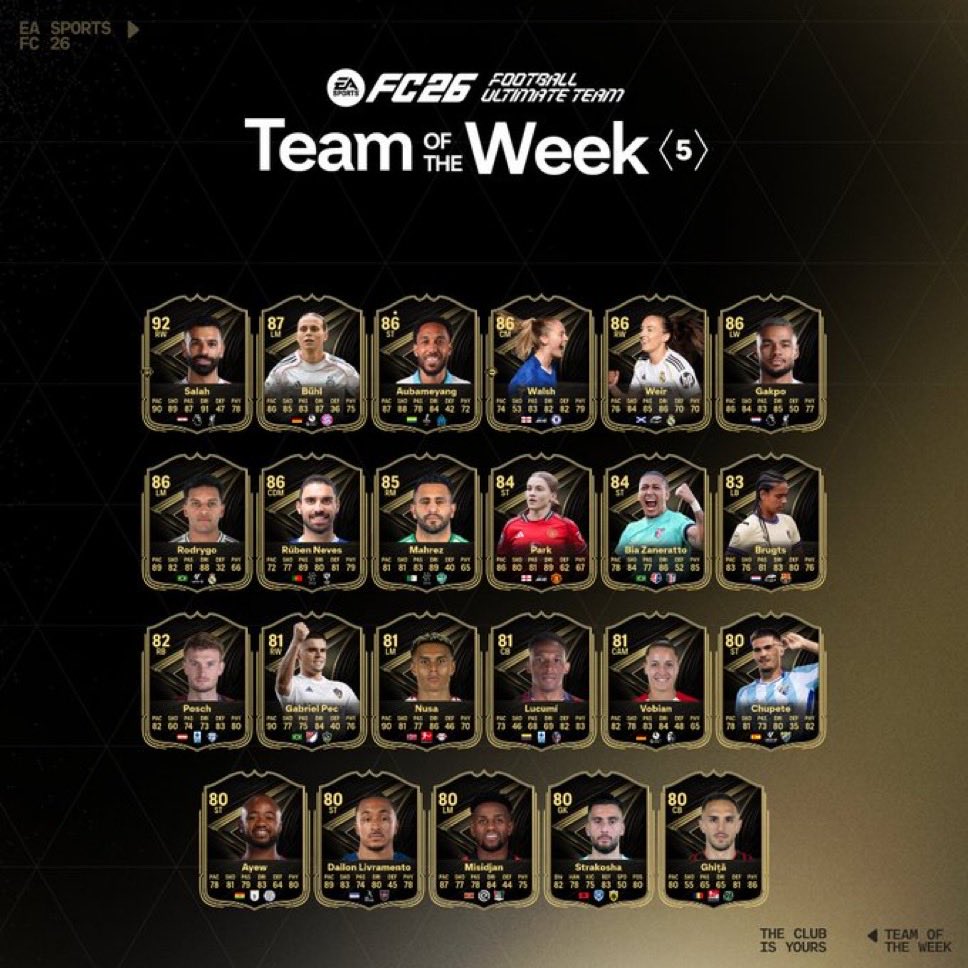 ProFutChampions's tweet photo. Les réservations pour le ce week-end Fut Champions sont ouvertes 🔥

2eme Team Ratings Refresh avec pas mal de grosses cartes ⚡️

Baisse de nos tarifs ✅

Prix et réservations en dm 📩 ( dispo sur toutes les plateformes ) https://t.co/YJNZHJfLeD