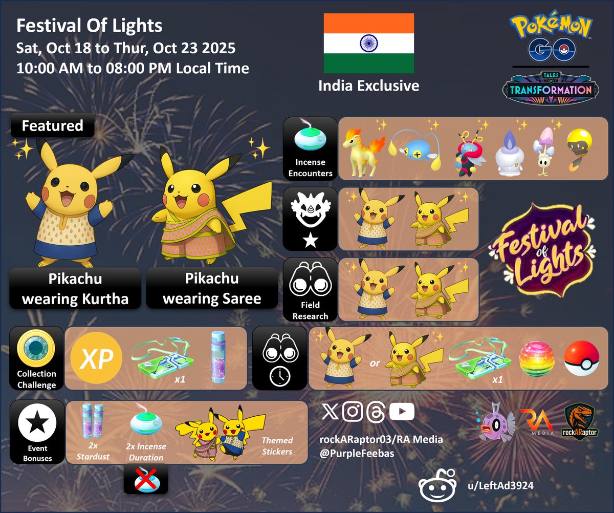 Purple Feebas - 紫色のヒンバス tweet media