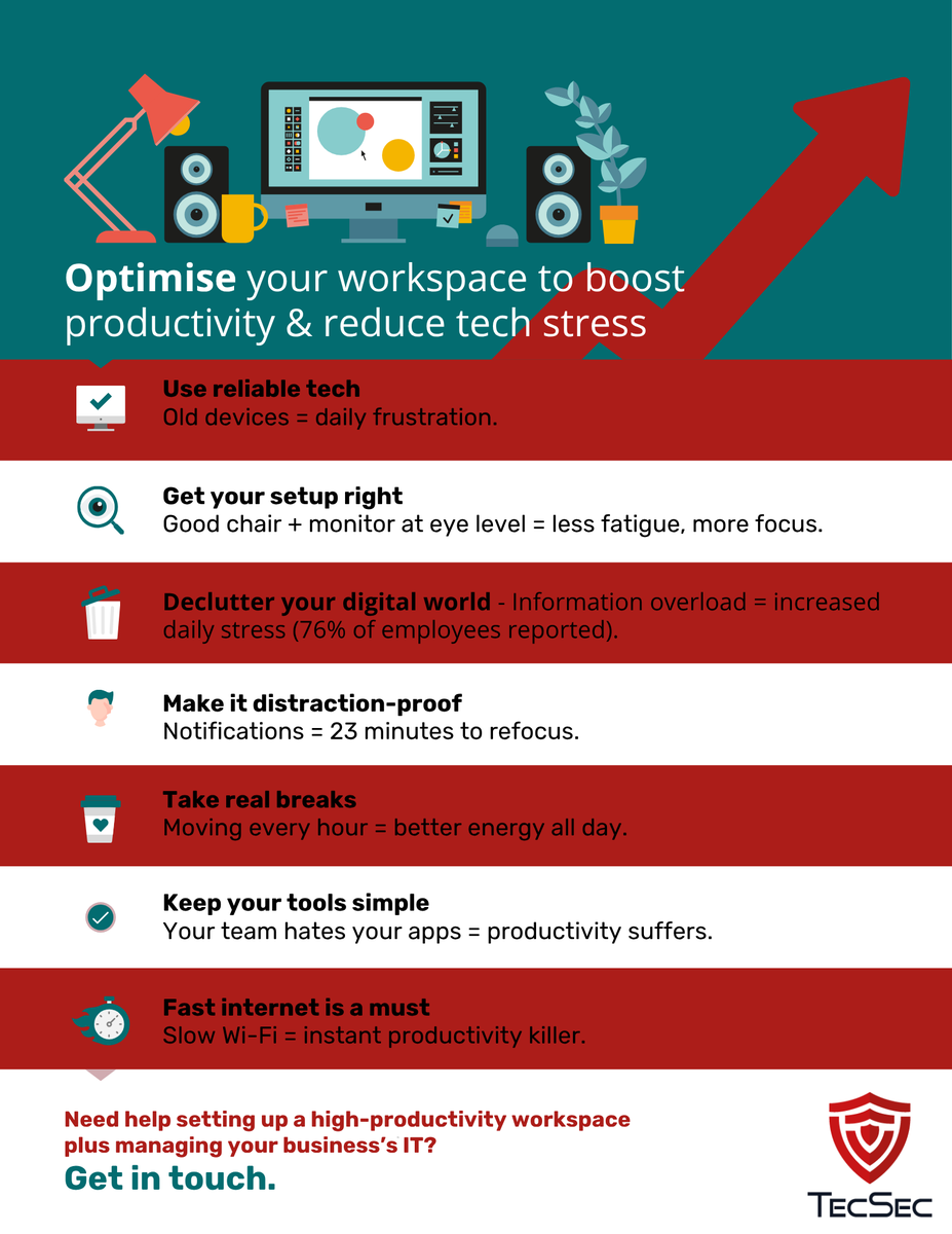 TecSec Services Ltd tweet media