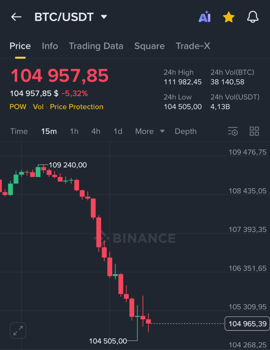 DefiWimar's tweet photo. 🚨BREAKING

BINANCE BYBIT COINBASE ARE DUMPING MILLIONS IN $BTC &amp; $ETH

EXCHANGES CARTEL PLAYING DIRTY GAME! https://t.co/mk7s3Ep4Og
