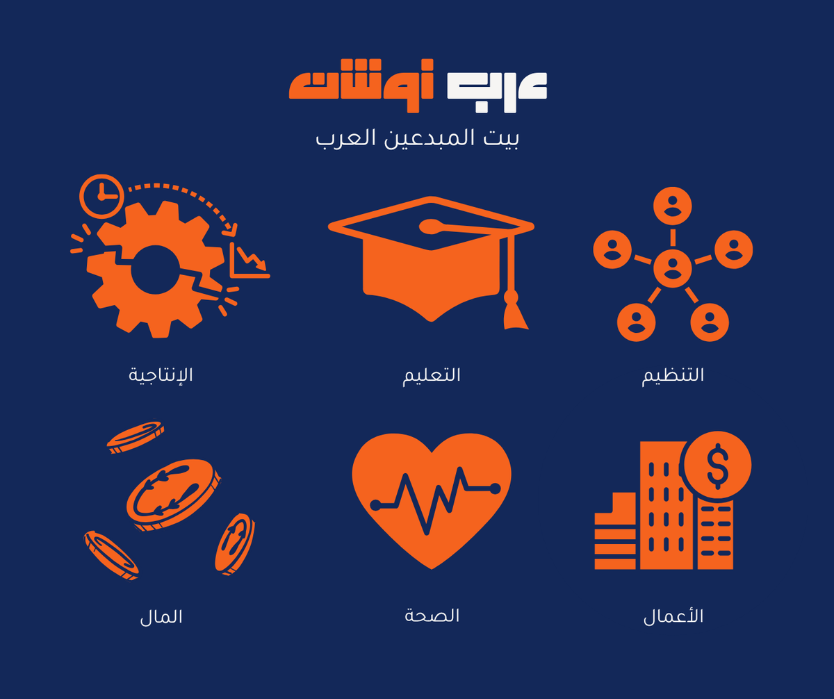 عرب نوشن tweet media
