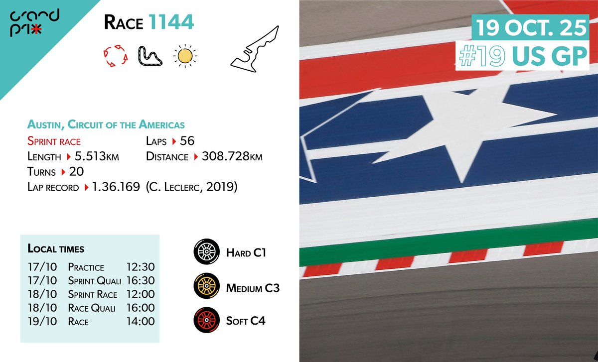 #F1 race  1⃣1⃣4⃣4⃣  #USGP  🇺🇸