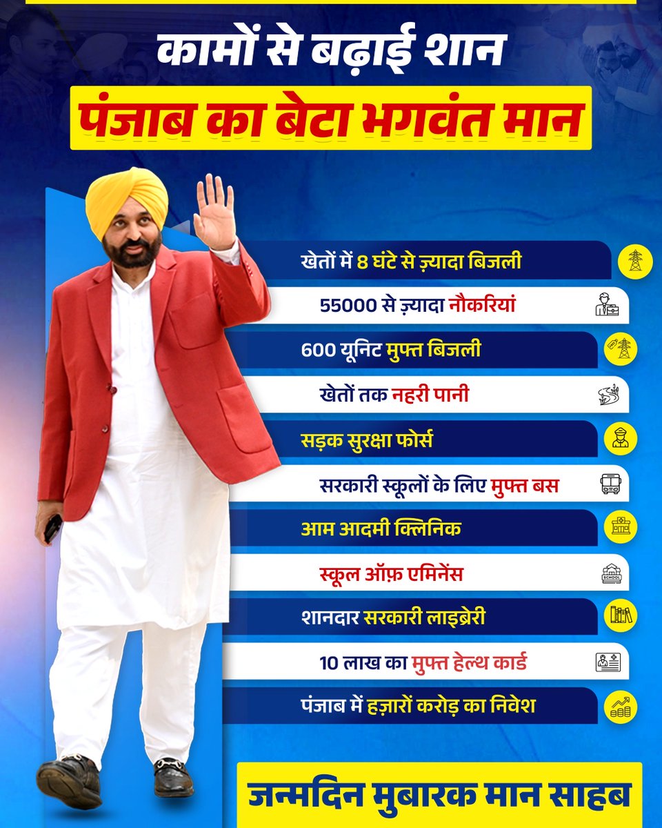 Rakesh Yadav (@rakeshaapbihar) on Twitter photo पंजाब के लोकप्रिय मुख्यमंत्री सरदार <a href="/BhagwantMann/">Bhagwant Mann</a> जी को जन्मदिन की हार्दिक बधाई एवं अनंत शुभकामनाएँ।💐
परमात्मा आपको सदैव स्वस्थ रखें, जिससे आप रंगला पंजाब बनाने के अभियान को ऐसे ही आगे बढ़ाते रहें! 🙏💯
बिहार में AAP आएगी तो ऐसे ही शानदार कार्य बिहार में भी होंगे। पंजाब के लोकप्रिय मुख्यमंत्री सरदार <a href="/BhagwantMann/">Bhagwant Mann</a> जी को जन्मदिन की हार्दिक बधाई एवं अनंत शुभकामनाएँ।💐
परमात्मा आपको सदैव स्वस्थ रखें, जिससे आप रंगला पंजाब बनाने के अभियान को ऐसे ही आगे बढ़ाते रहें! 🙏💯
बिहार में AAP आएगी तो ऐसे ही शानदार कार्य बिहार में भी होंगे।