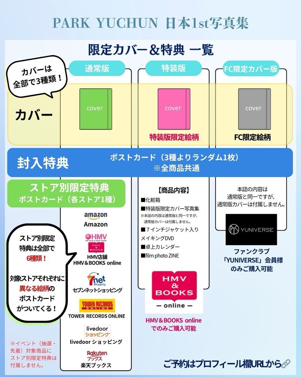 各種内容をわかりやすく
まとめて頂きました✍️✨

お知らせが沢山ありすぎて
皆様も困ってしまう😵‍💫かもしへませんが❤️
お時間ある際に今一度お読みになり
ご購入くださいませ🙇‍♀️

またYUNIVERSEと
写真集公式Instagramからも
お知らせをさせて頂いております📢