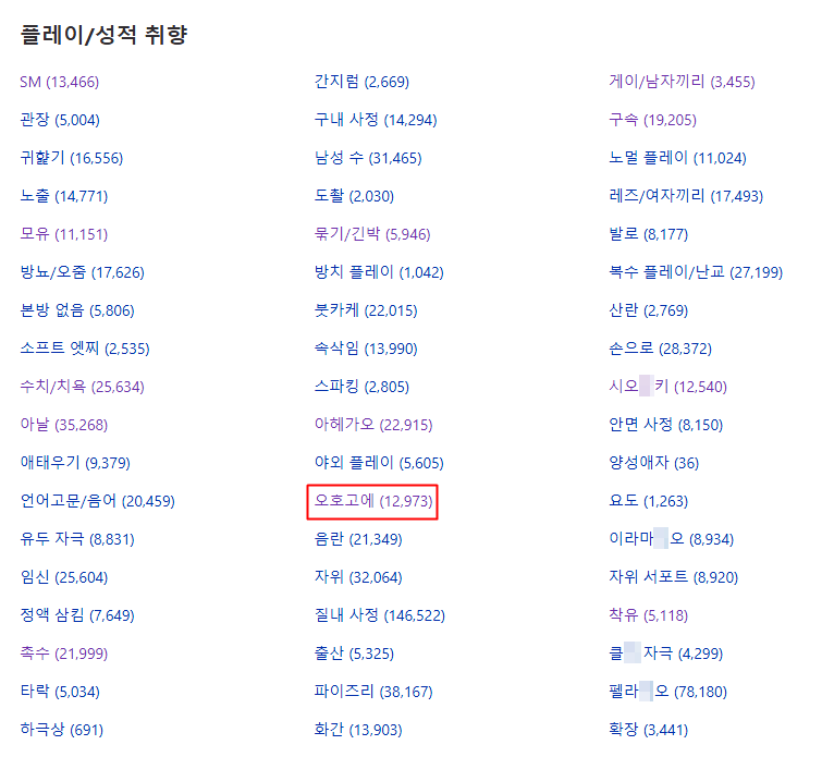 Gentle_Para's tweet photo. [DLSite 장르 국민 투표 2025 개인 이벤트]
이번 2025년에도 DLSite 장르 국민 투표가 시작됐습니다.

개인적으로 밀고 있는
[숙녀] [오호고에] [유부녀] 3개 장르가
순위권(1~3위)에 들 경우

본 트윗을 RT 해주신 분들 중 세 분을 골라
2천 포인트(2만원 어치)를 보내드리겠습니다.

번외편으로 이번 장르 투표로
[감각차단] 장르가 신설 될 경우
두 분을 더 뽑아 1천 포인트(1만원 어치)를 보내드립니다.

투표하러 이동하기
https://t.co/OBxXeX3bAa