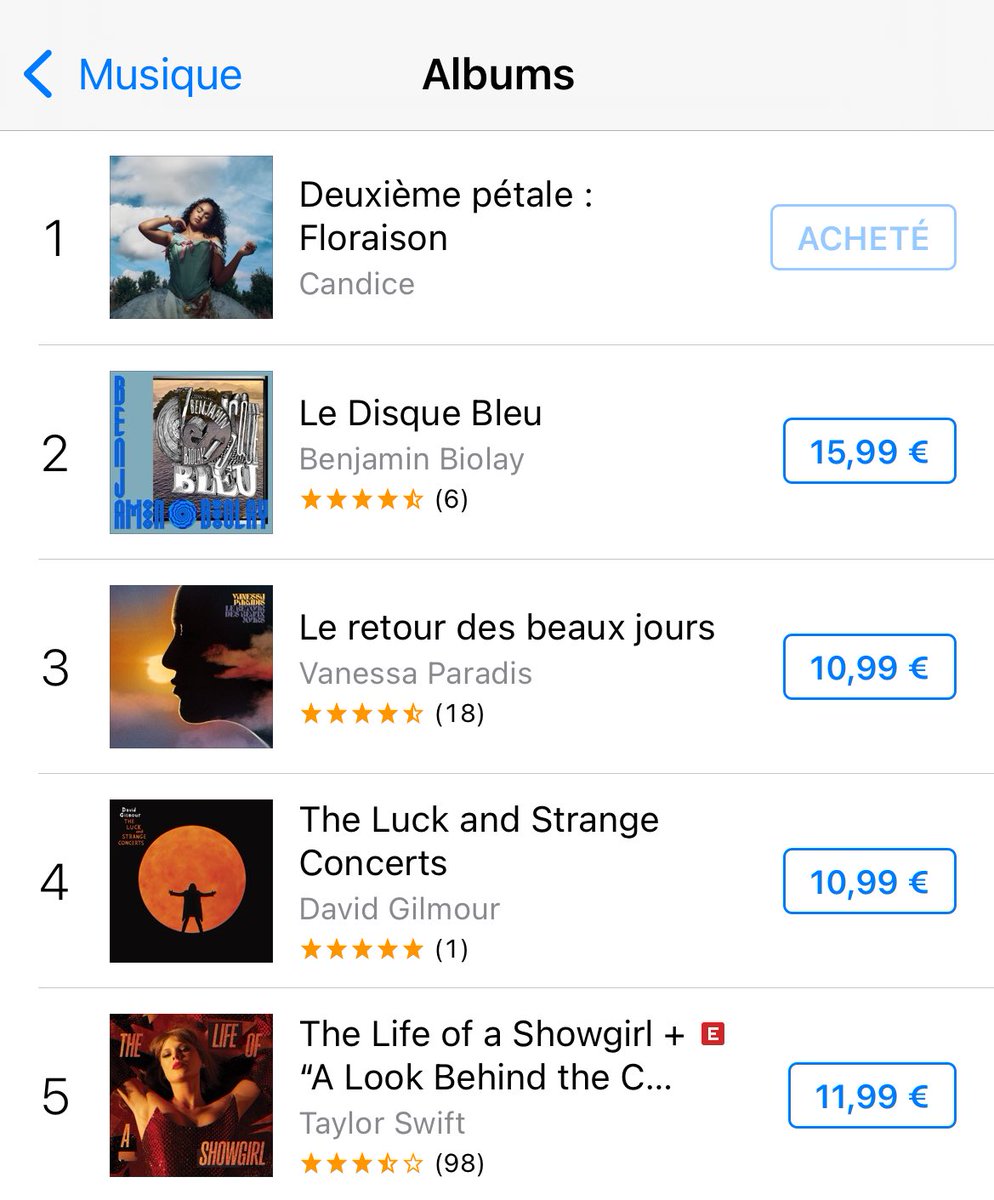 Je suis trop émue Candice regarde comment tu mérites top 1 sur iTunes #Floraison