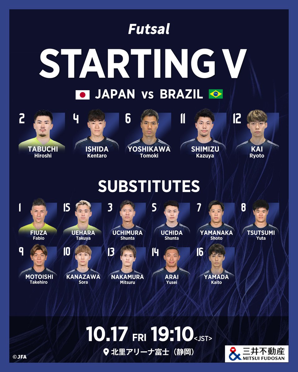 🔹フットサル日本代表🔹
📝LINE-UP📝

🏆国際親善試合
🆚フットサルブラジル代表🇧🇷

2 #田淵広史(GK) 
4 #石田健太郎
6 #吉川智貴
11 #清水和也(C)
12 #甲斐稜人

𝐒𝐔𝐁🔄
1 #フィウーザ・ファビオ(GK)
15 #上原拓也(GK)
3 #内村俊太
5 #内田隼太
7 #山中翔斗 
8 #堤優太 
9 #本石猛裕
10 #金澤空
13