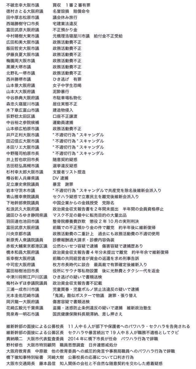 j_sakkin's tweet image. 自民党が維新と手を組むなんて犯罪政党同士、共感することが多いのかね。
維新の犯罪歴すごいよ。