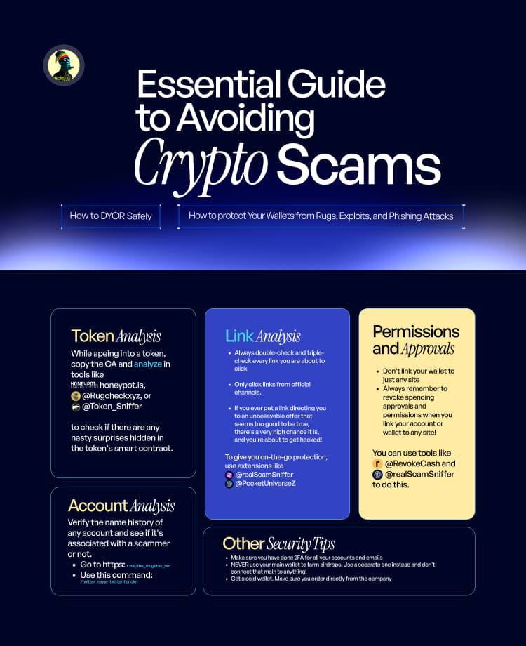 SamuelXeus's tweet image. Gm❤️. Crypto is full of opportunities to make insane amounts of money.
But beyond that, there are also many more scams, rugs, exploits and fraudulent projects.
So the question is how do you identify these malicious exploits and separate them from genuine opportunities?
How do…