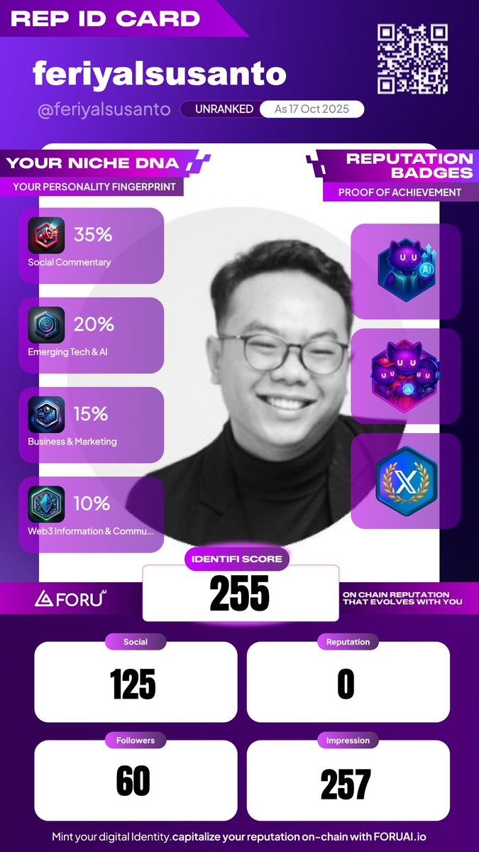 feriyalsusanto's tweet photo. 🔥 On-chain, verified, and evolving!
Got my REP ID Card from @4UAICrypto — showcasing my niche in AI, Web3 &amp; social insights 💡
#ForuAI #DigitalReputation #Web3Identity https://t.co/QavCro0KwZ