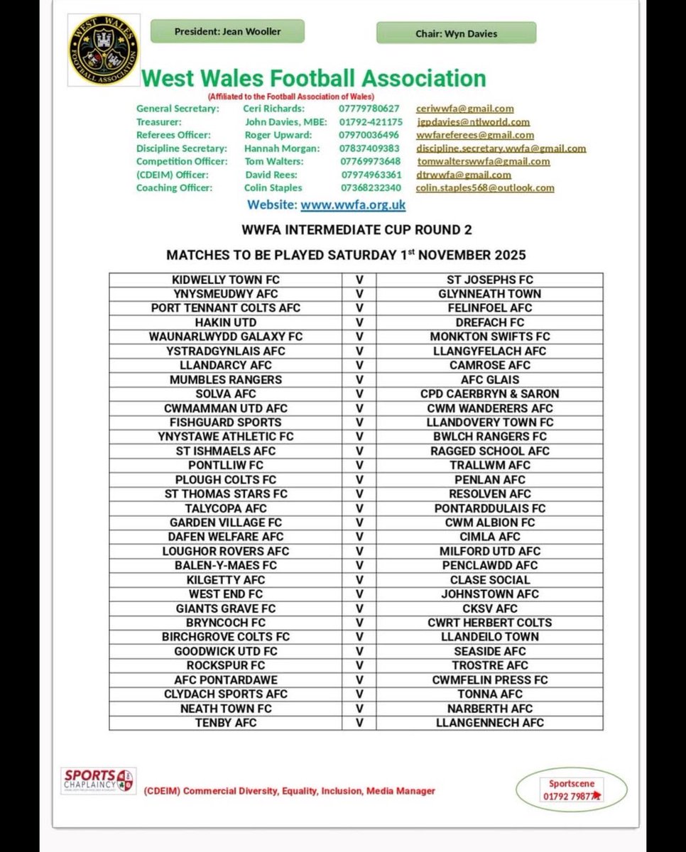 West Wales Cup Round 2 Draw