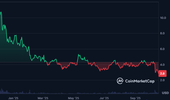 xero 🎮 tweet media