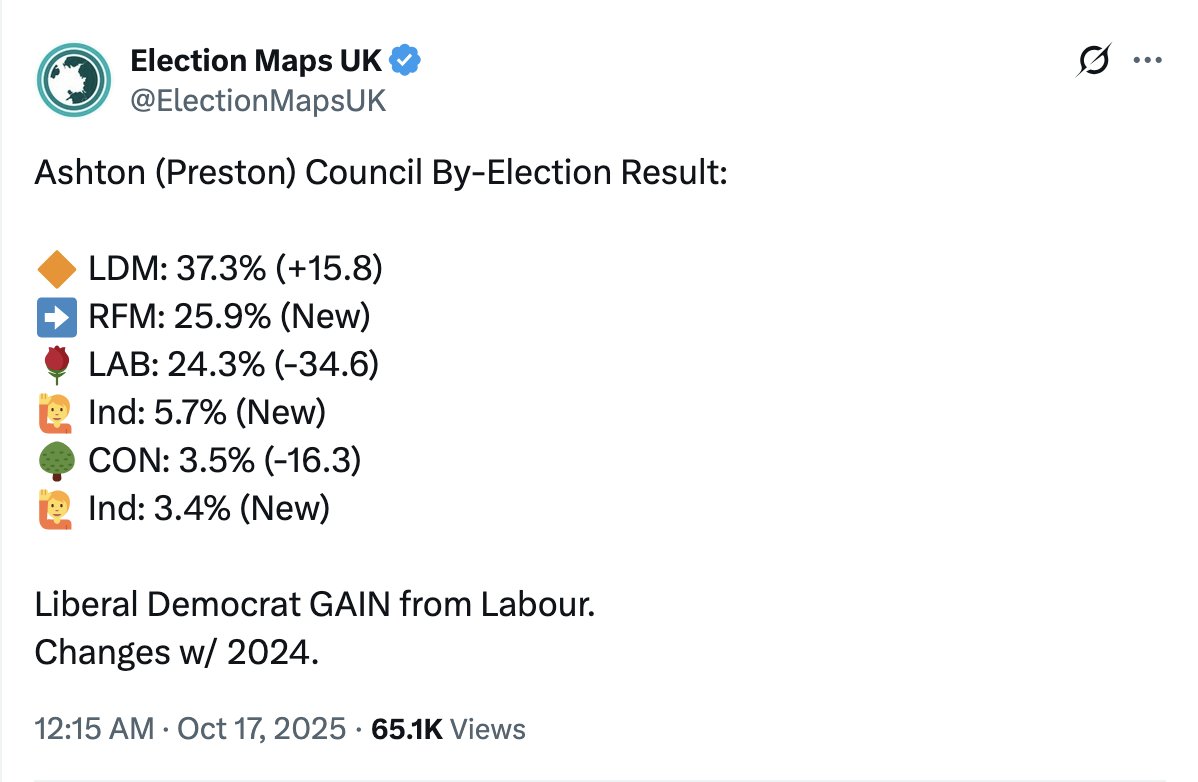 Matthew Pennell tweet media