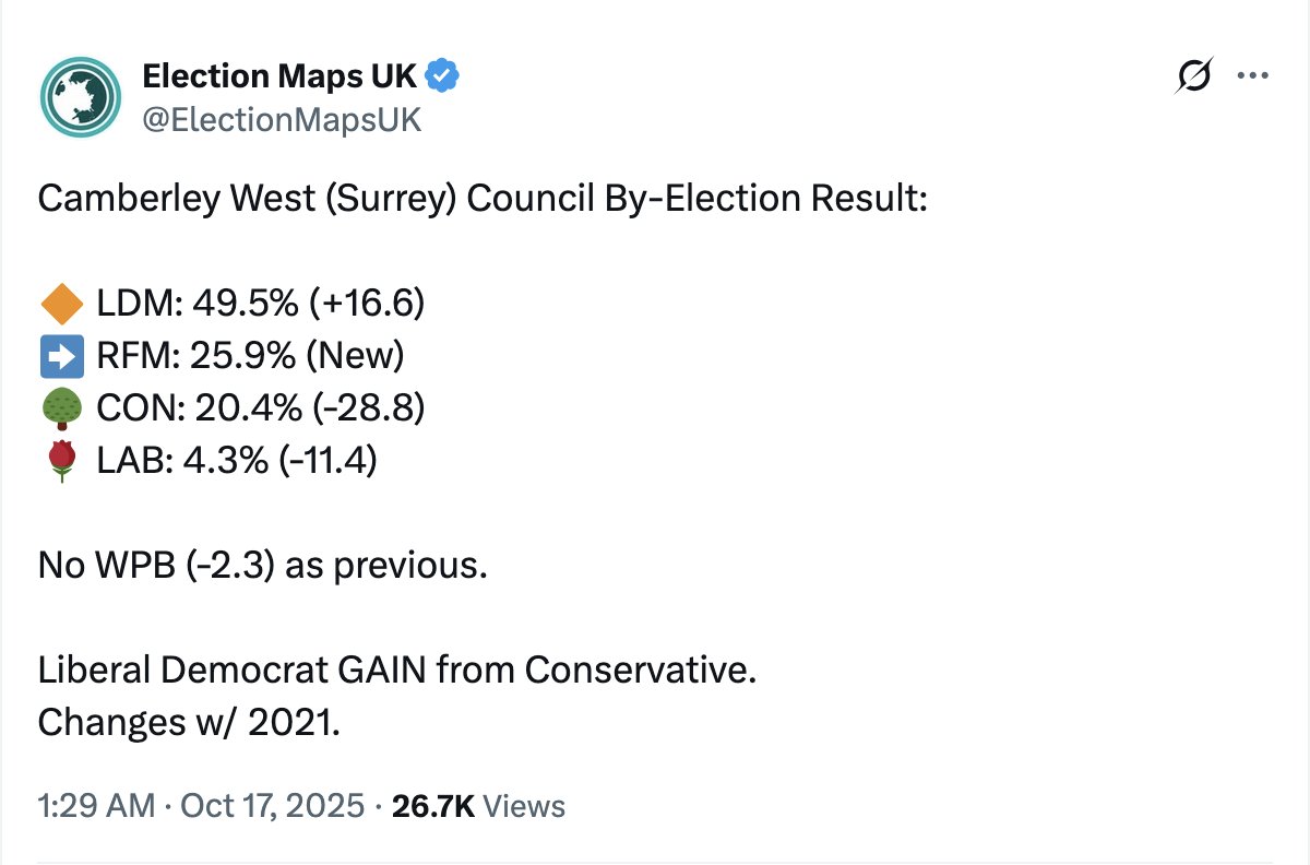 Matthew Pennell tweet media