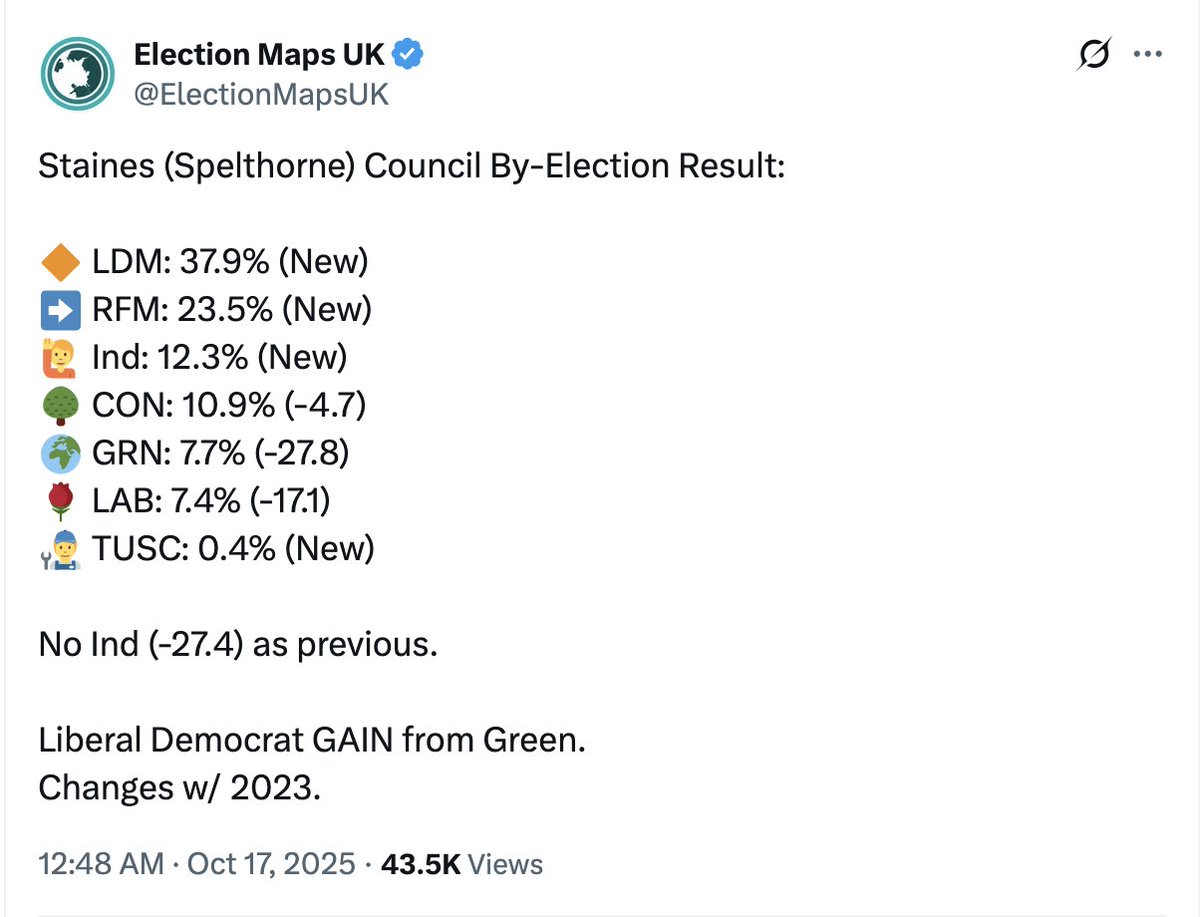 Matthew Pennell tweet media