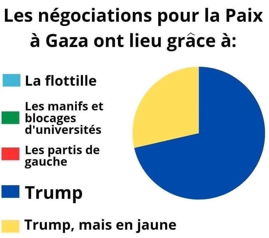 Jean-François Caron (@jfrcaron) on Twitter photo 