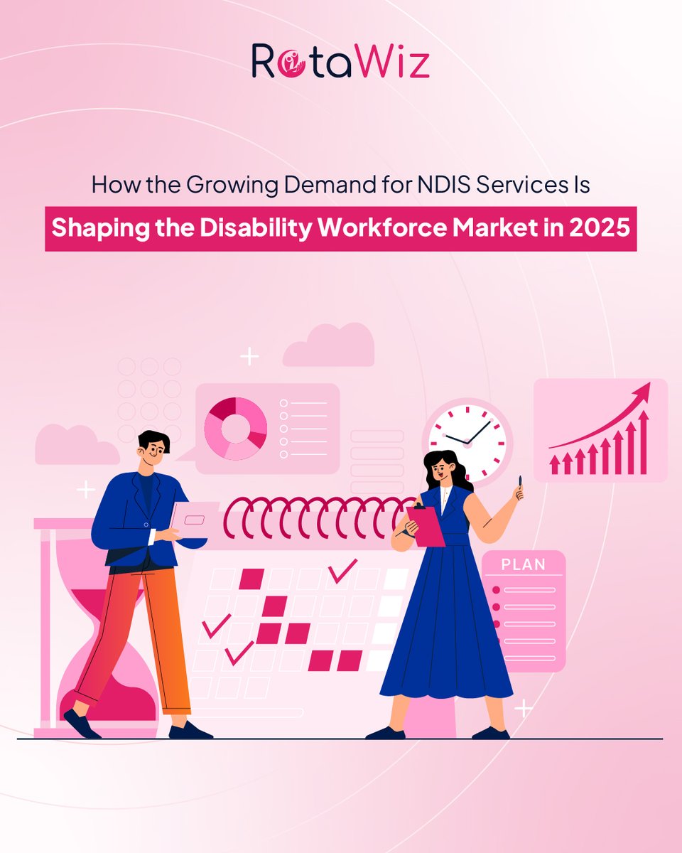 RotaWiz's tweet image. NDIS demand is rising Skilled staff are scarce,tech and smart planning are key Read the full blog in bio
#ndisproviders #ndisworkforce #disabilitysupport #workforceplanning #staffretention #rotawiz #caresector #ndisaustralia #workforceinnovation #mentalhealthatwork #ndiscommunity