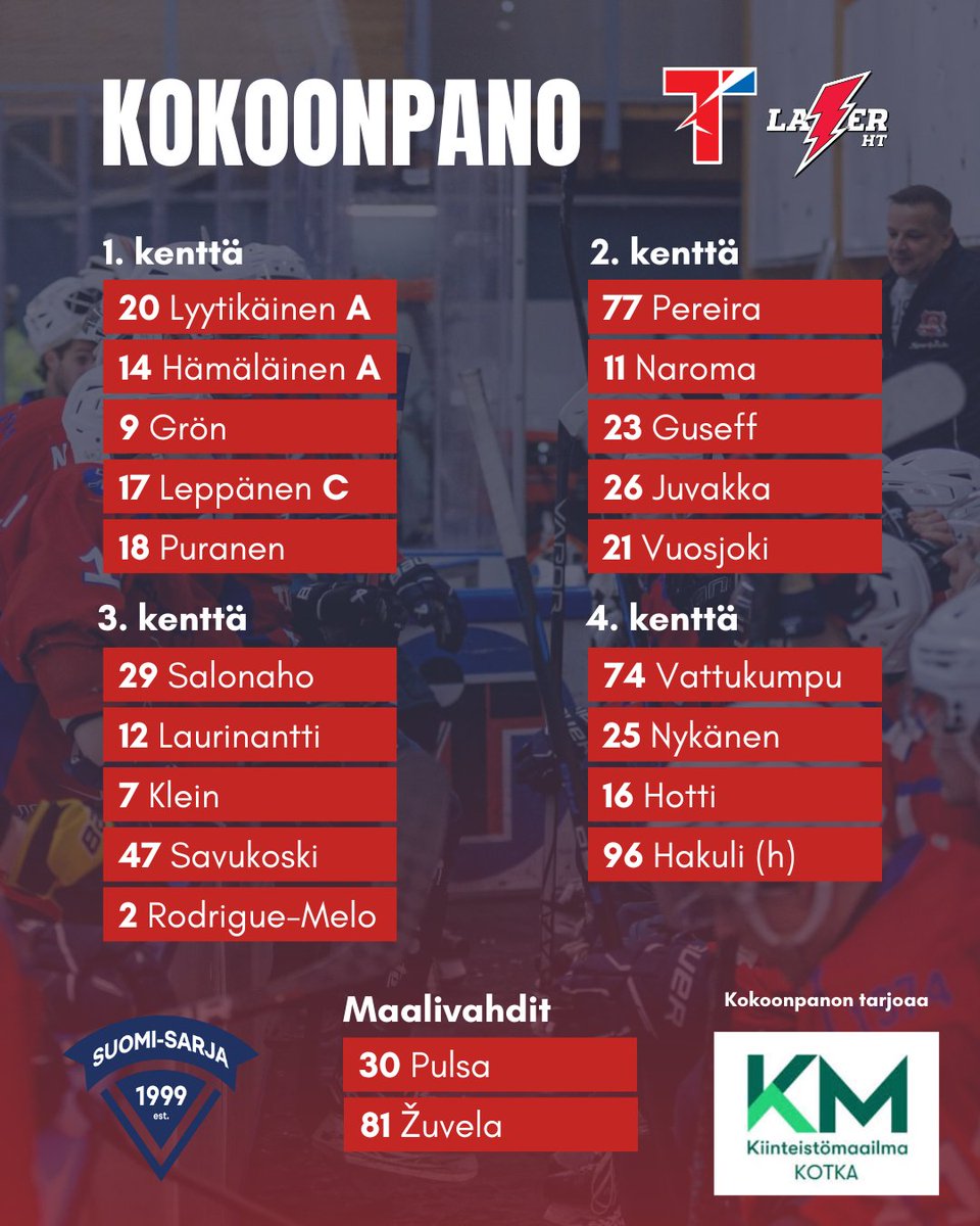 Titaanit1974's tweet photo. Tämän illan Suomi-sarjan runkosarjaottelun pelaavan titaanimiehistön katsojille tarjoaa #KiinteistömaailmaKotka! 🏒 #Titaanit #punanutut #Suomisarja #Kotka #Karhula #Hamina #Pyhtää #LaserHT #Oulu https://t.co/WDBdGqHMNF