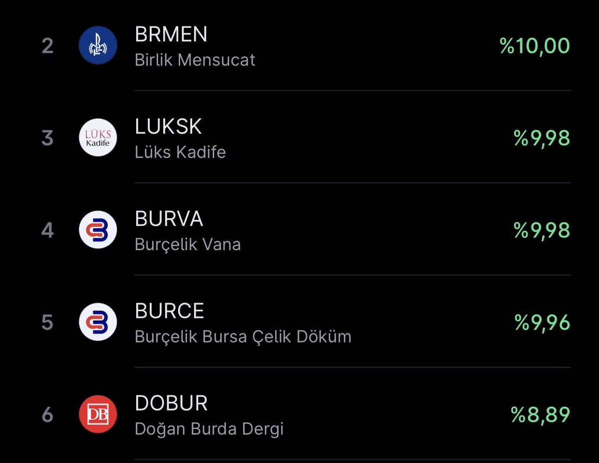 caxo_net's tweet photo. Arkadaşlar kimse şikayet etmesin!

Şu zamanda mensucat, kadife ve en önemlisi geleceği ışıl ışıl parlayan dergi sektörüne yatırım yapmak varken #KCHOL #ALARK #THYAO falan almak ne demek ya?

#bist100 #endeks https://t.co/HYQ31v27pu