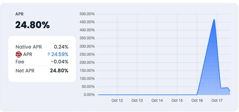Kaff 📊 tweet media