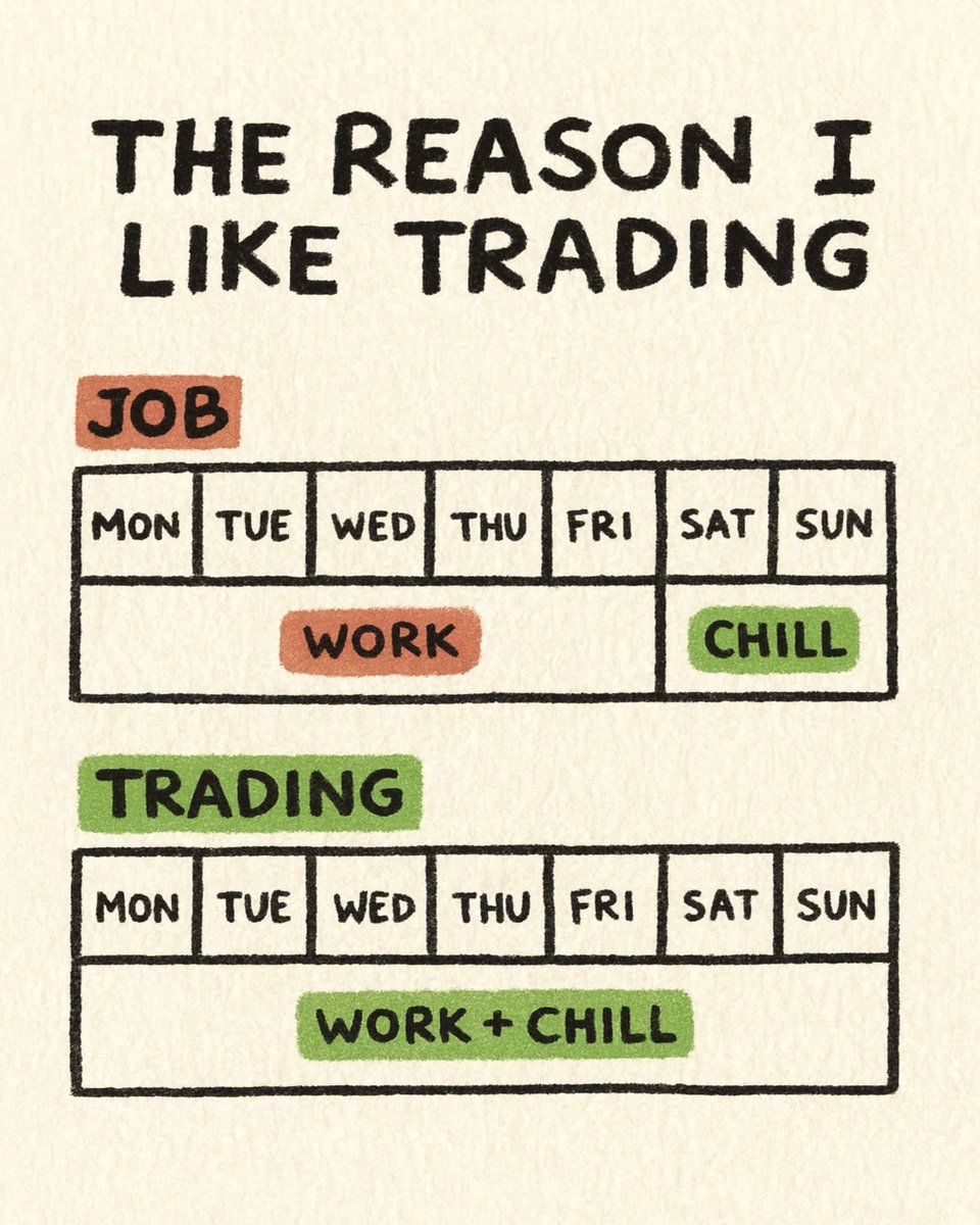 Steve Burns (@sjosephburns) on Twitter photo 