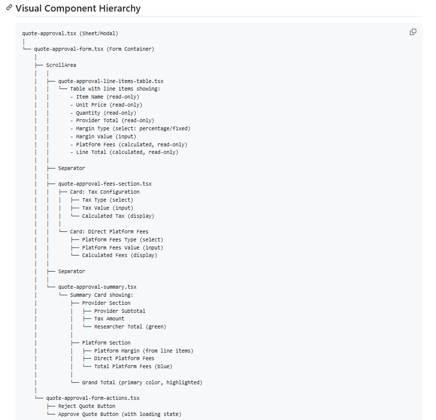 This is how AI makes you better at writing and organizing code!

Component structure markdown generated by Cursor