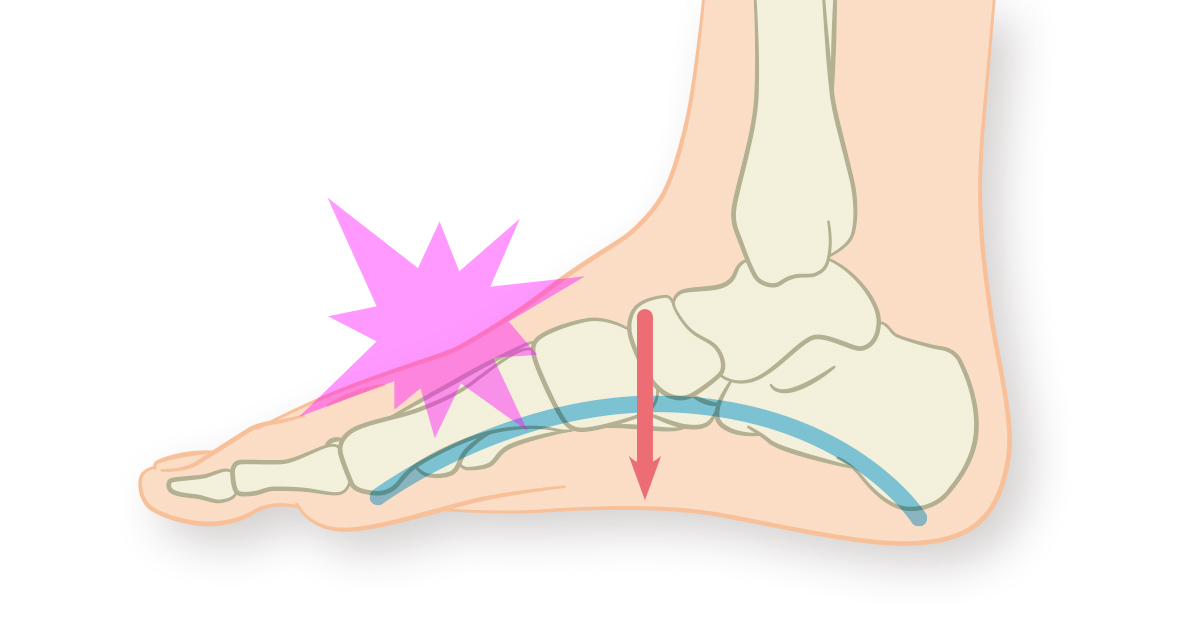 日経ヘルス (@nikkeihealth) / Posts / X