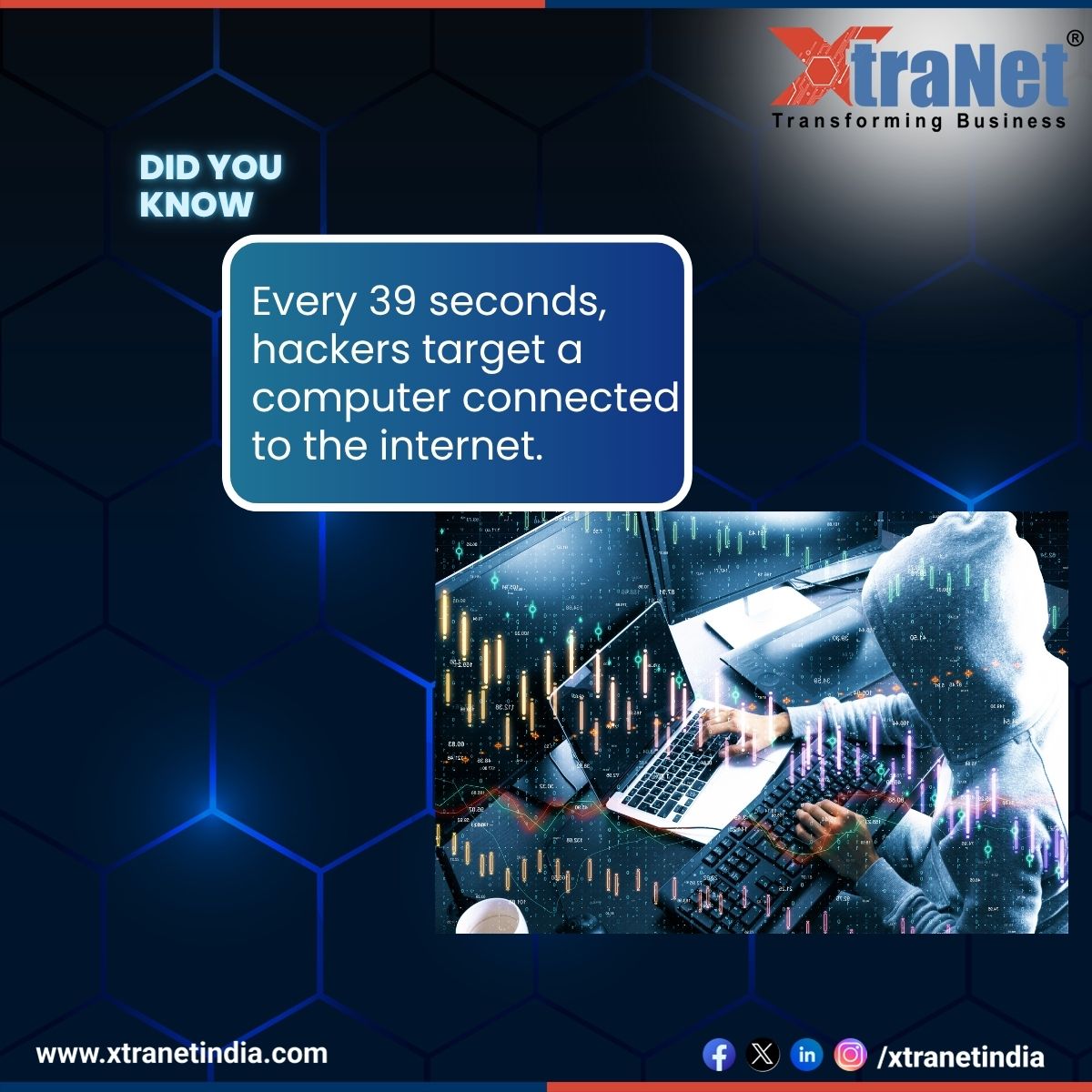 xtranetindia's tweet image. Every 39 seconds, hackers target a computer connected to the internet. Protect your business with XtraNet Enterprise IT Security, smart, scalable, and reliable defence for today’s digital threats.

#xtranet #xtranettechnology #bhopal #xtranetindia #synergy #synergyplatform #bhfyp