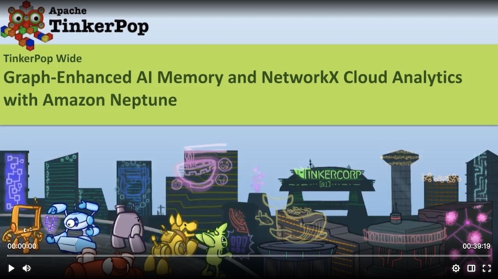 gdotv_ltd's tweet image. The Weekly Edge: Adieu #Kuzu, State of the Graph, #NetworkX on Neptune Analytics, & More
Discover what’s new in the world of graph technology this week, including the archiving of Kuzu DB, a new graph agent, a #geospatial -to-graph #python library, and more.
(link below)