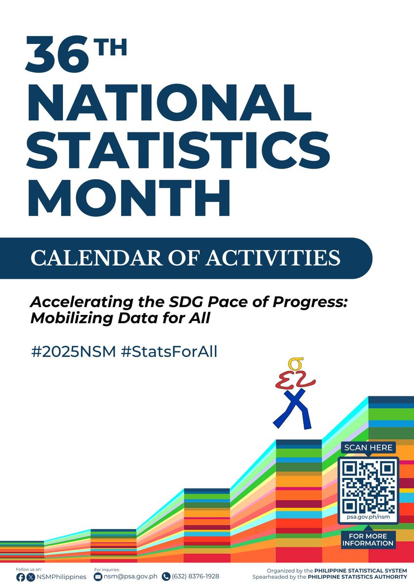 NSMPhilippines's tweet photo. π· Get ready for the 36th National Statistics Month (NSM) this October 2025! π·
A month of exciting activities is lined up nationwide!
Check the official Calendar of Activities for the full schedule of events through this link: https://t.co/iIphXmTnkE
#36thNSM #StatsForAll https://t.co/PJeQF8uXEf