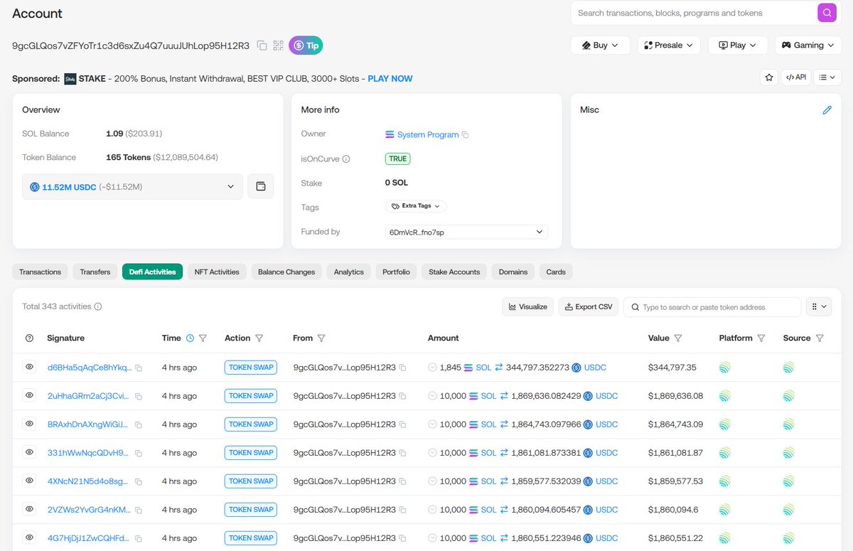 Fear &amp; Greed Index drops to 22 — Extreme Fear.

A whale who previously made $6M+ profits on $AI16Z and $ARC just sold 61,845 $SOL for $11.52M $USDC a few hours ago.

solscan.io/account/9gcGLQ…
Is this panic... or perfect timing? 👀

#Solana #Crypto