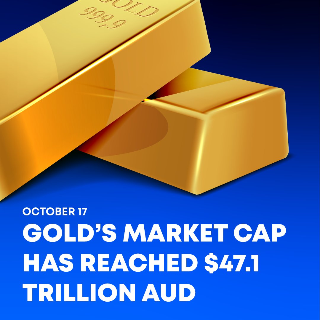 coinspot's tweet photo. Gold is at a record high 🥇 

Did you know you can purchase Gold &amp; Silver instantly on CoinSpot? https://t.co/e5E9IC4xkM