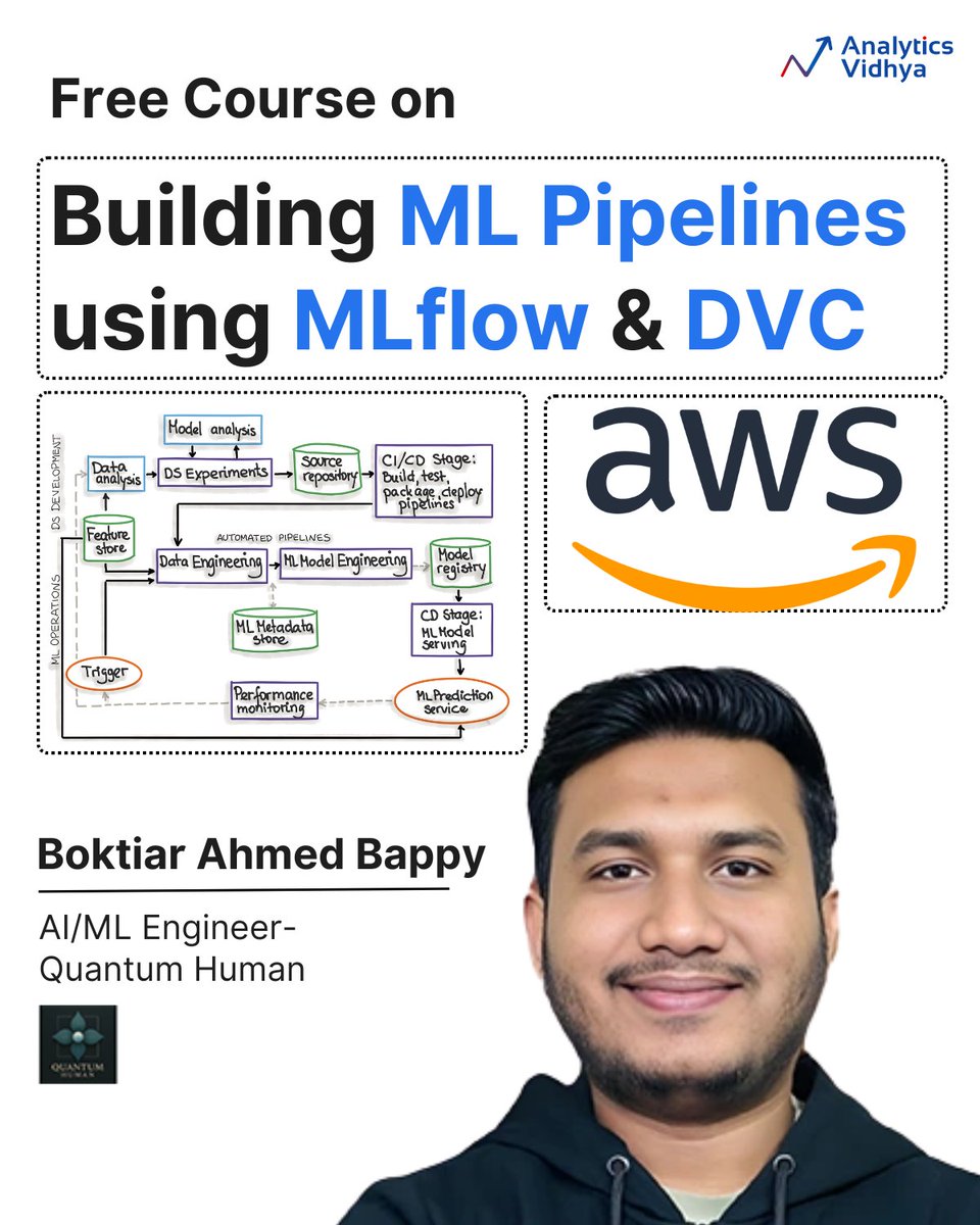 AnalyticsVidhya's tweet image. 🚀 Want your ML projects to go from prototype to production smoothly? The “Building ML Pipelines using MLflow &amp;amp; DVC” course teaches you how to:

- Version data and models using DVC
- Track experiments, metrics, &amp;amp; artifacts with MLflow
- Orchestrate end-to-end ML pipelines
-…
